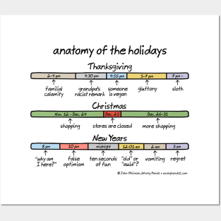 anatomy of the holidays Posters and Art